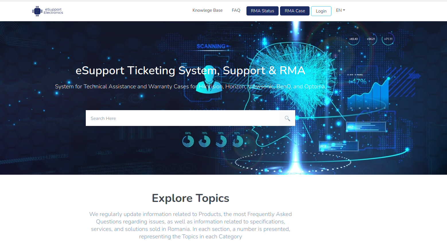 RMA & Technical Support Management System